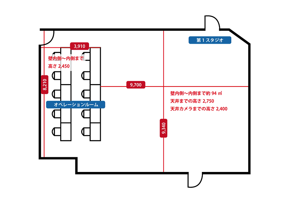 新大塚駅前にアイ・ペアーズを含む3社合同運営でモーションキャプチャースタジオ『qooop_VirtualStudio』を稼...