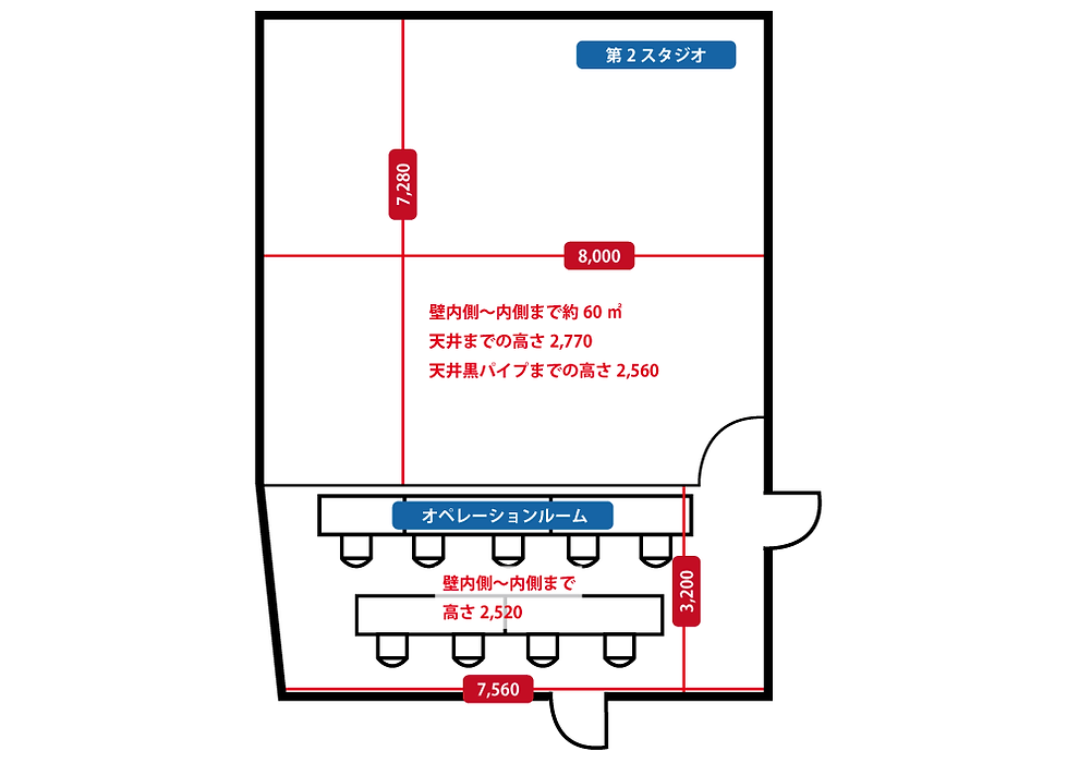 新大塚駅前にアイ・ペアーズを含む3社合同運営でモーションキャプチャースタジオ『qooop_VirtualStudio』を稼...