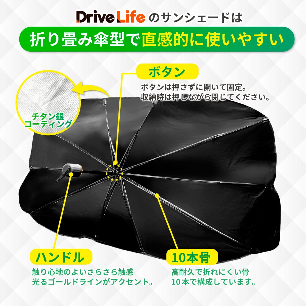 【シズカウィル】新シリーズ「DriveLife ドライブライフ」から新発売！第五弾は 車載用 サンシェード！!