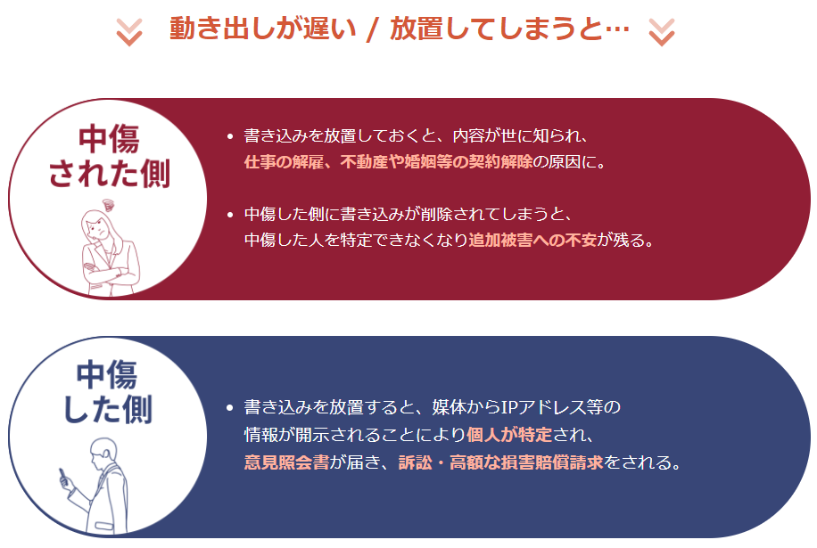 雑談たぬきの誹謗中傷に削除依頼を出すなら弁護士へ！着手金0円キャンペーンを開始