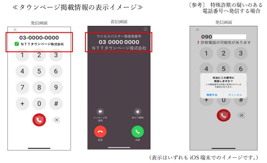 特殊詐欺対策アプリへのタウンページ掲載情報の提供について～特殊詐欺への対策強化に協力～