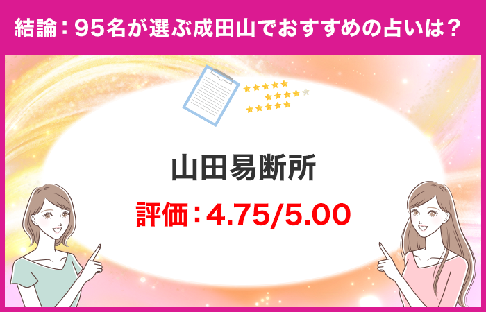 【調査レポート】成田山で占いを受けたことがある方に独自アンケート！成田山でおすすめの占い店舗はどこ？