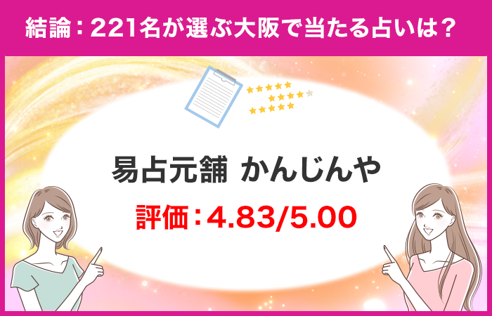 【調査レポート】大阪で占いを受けたことがある方に独自アンケート！221名が選ぶ大阪で恐ろしい程当たる占いは？