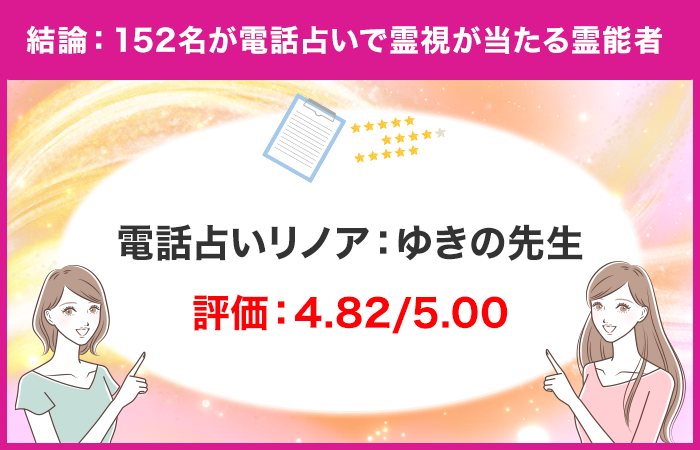 【152名が選ぶ】電話占いで霊視が当たる本物の霊能者ランキング！電話占いで霊感霊視鑑定を受けたことがある...