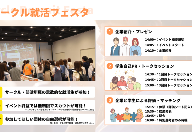 全国100大学800サークルと提携中の株式会社Attackonが参加学生を選べる就活イベント「サークル就活FESTA」を開催