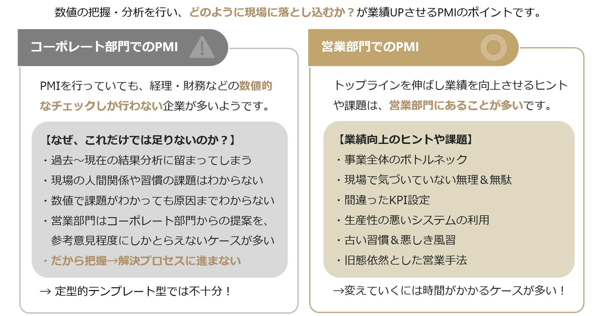 M&Aで失敗した企業必見！買収後に業績低迷した企業の業績を伸ばす「リスタートPMI」サービス始動します！