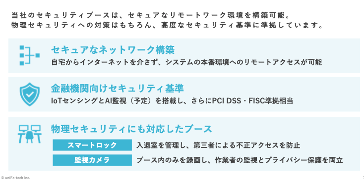 【世界初・世界最小】通勤時間０分を実現！自宅用セキュリティルームを体験できるショールーム7月31日新登場