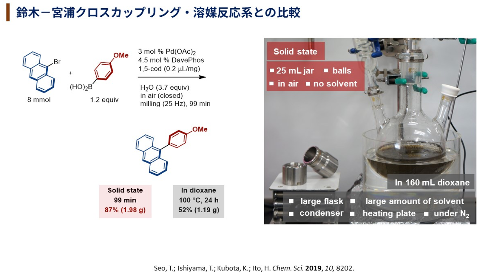 北大発認定スタートアップ　メカノクロスが「シードラウンドで総額2億円」を調達