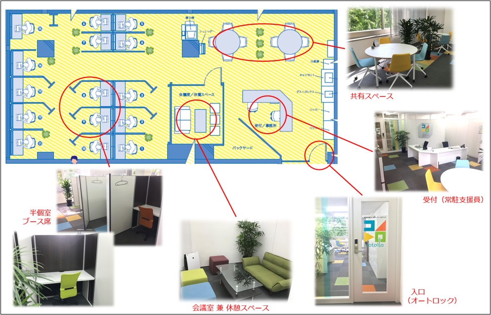 テレワークオフィス「こといろ」