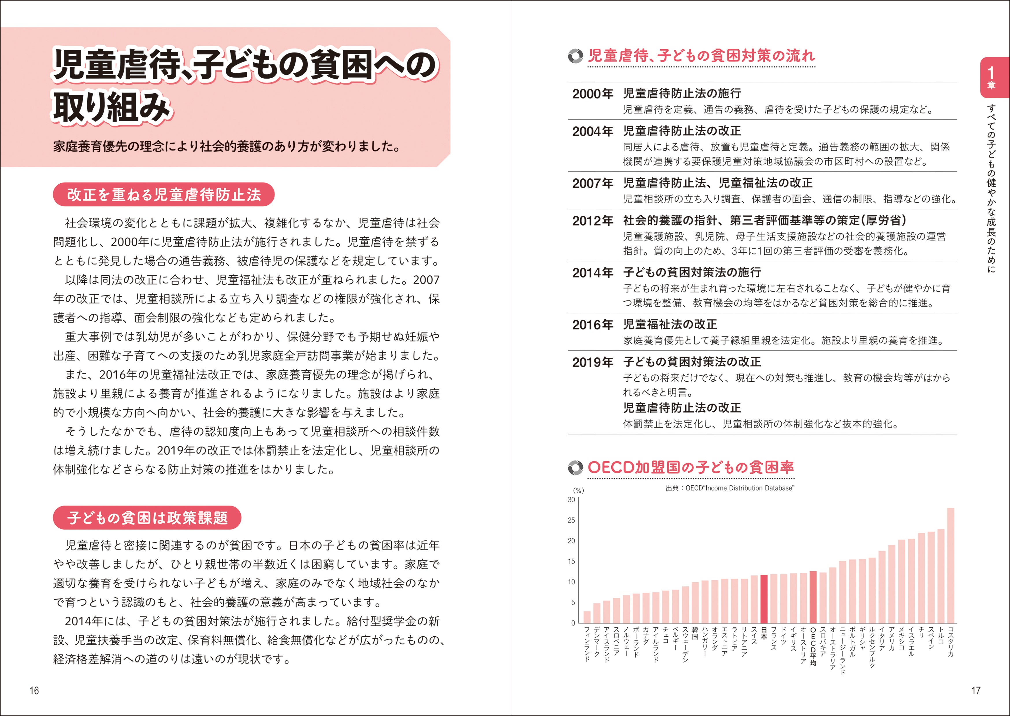 いじめ、ひきこもり、貧困、児童虐待、ヤングケアラーなどの子どもを取り巻く問題を解決に導く『SOSを見逃さ...