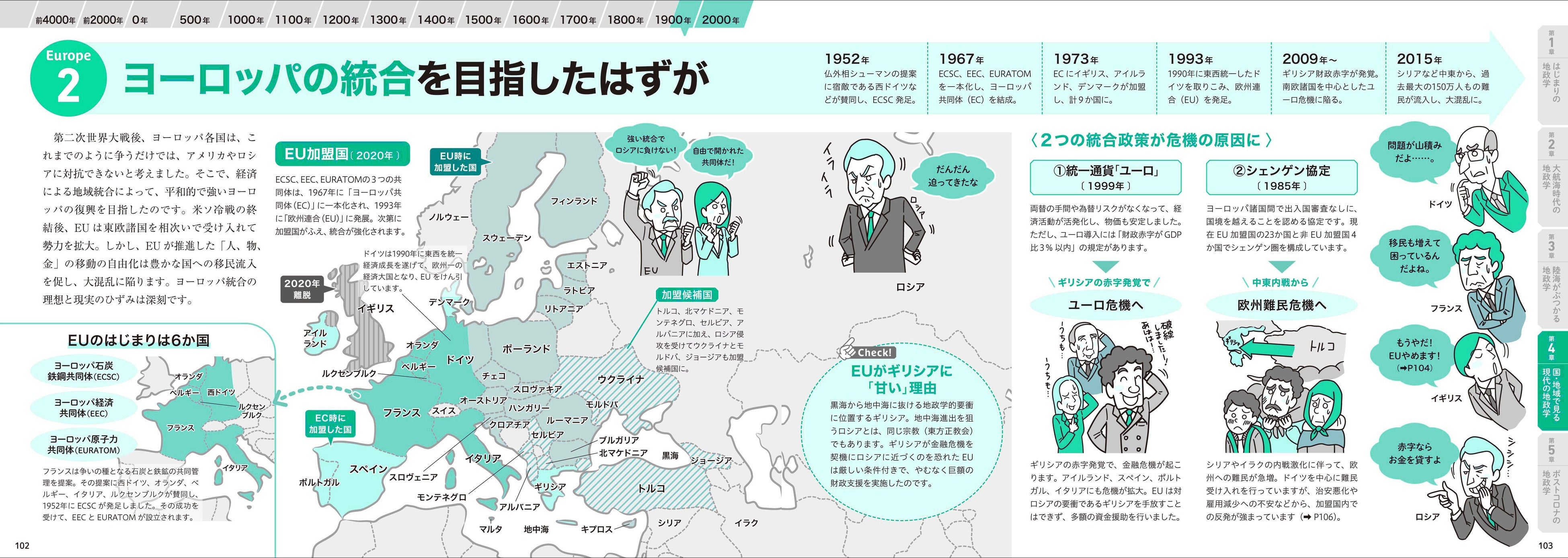 【混迷を深める国際情勢の理解に欠かせない「地政学」の視点で世界史をとらえる】『イラストでサクッと理解 ...