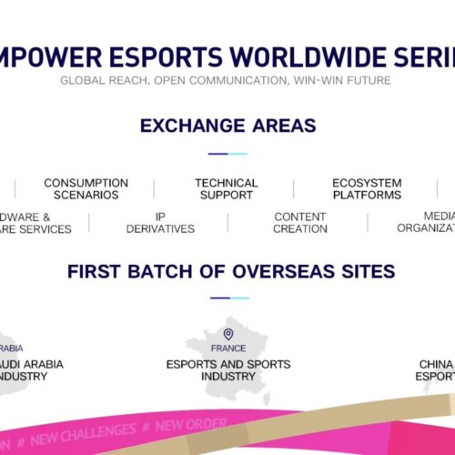 TENCENT E-SPORTSがEmpower Esports Worldwide seriesを発表、eスポーツのグローバル化に助力