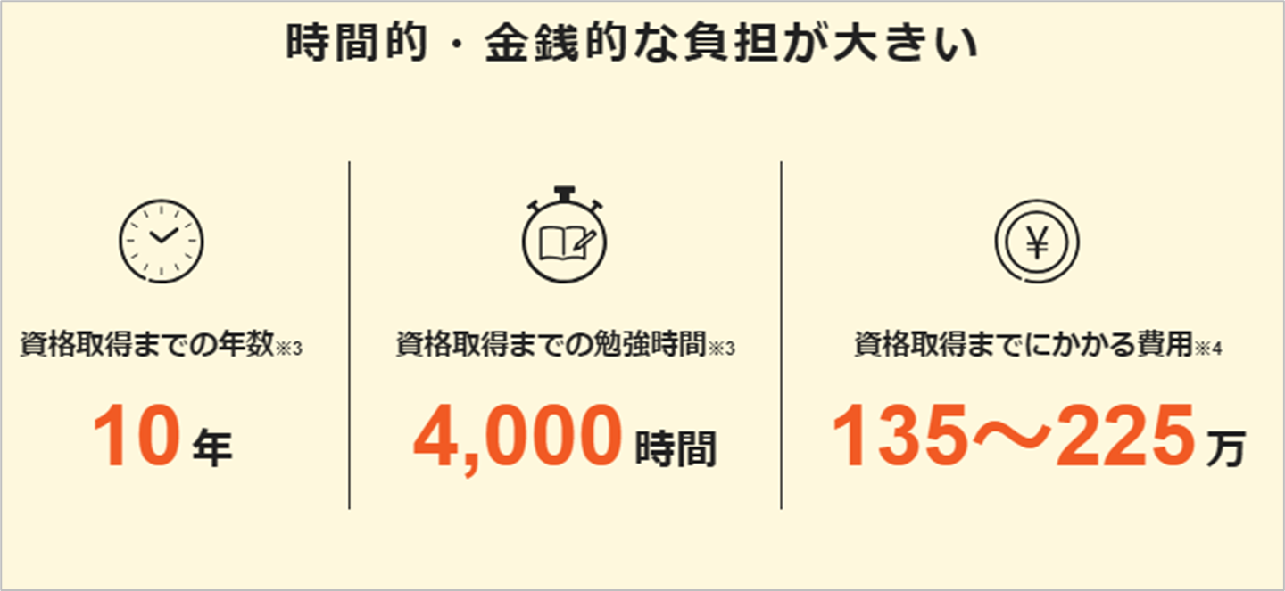 日本初、税理士試験の参考書を無料でリユース。高齢化問題に対応し、リスキリングを支援