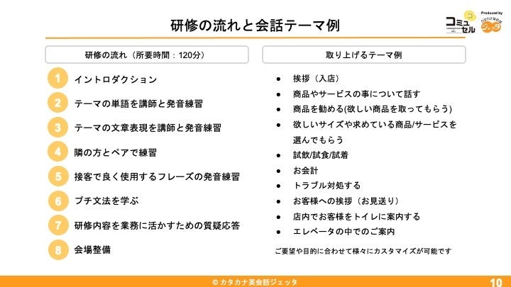 インバウンドV字回復の今こそチャンス！英語が苦手でも取り組みやすい全国出張可能な接客英語の研修『コミュ...