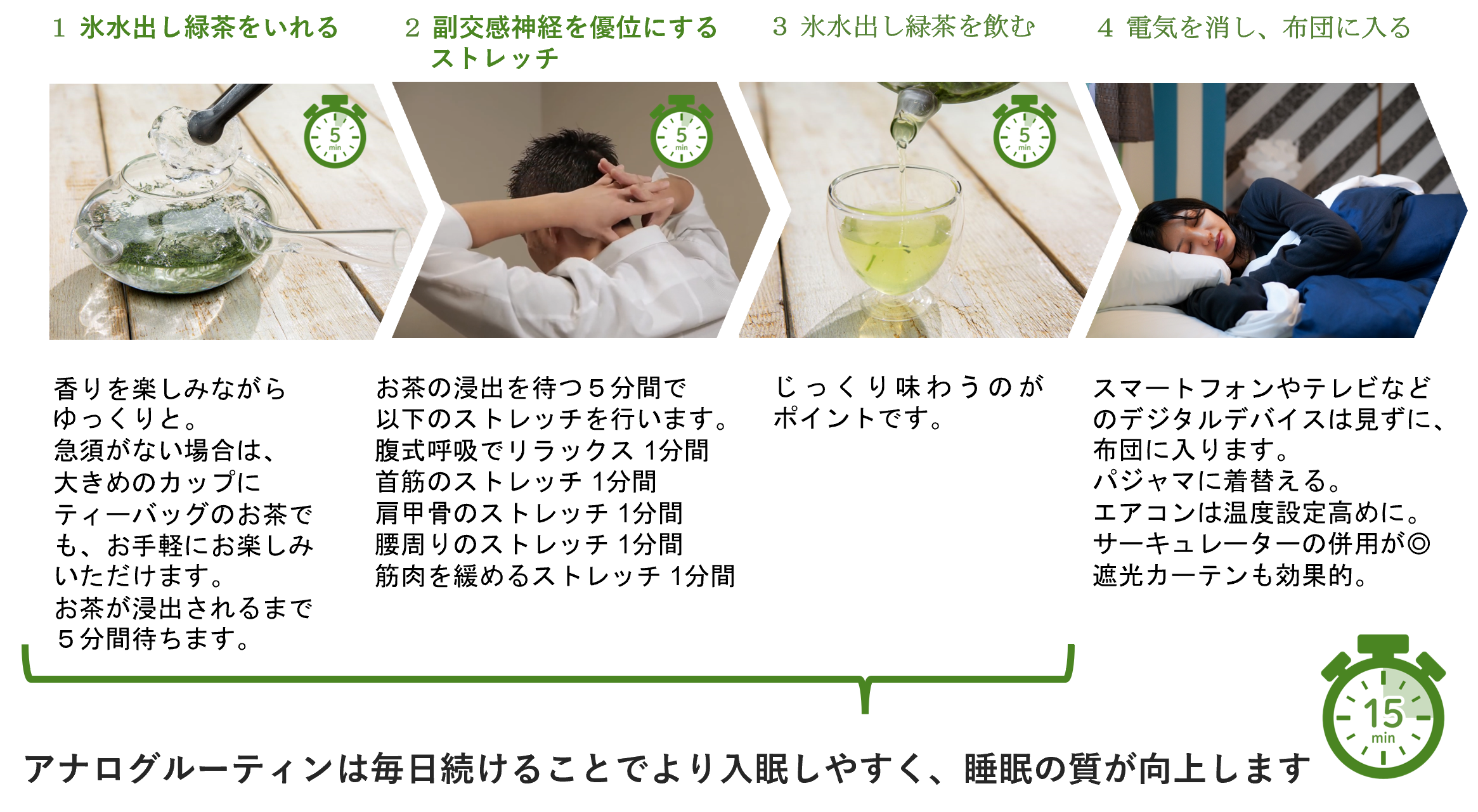 “テアニン”を優位に摂取できる氷水出し緑茶で夏の睡眠対策専門家が教える！氷水出し緑茶を活用した”夏の快眠...
