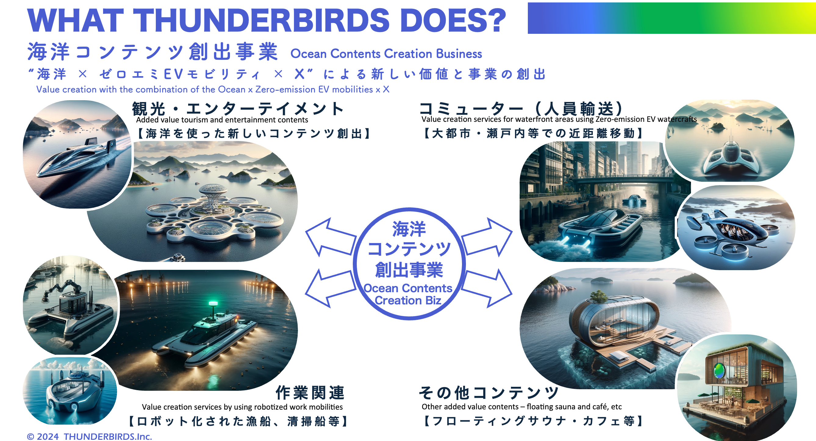 日本初、海洋新価値創出プロデューサー集団THUNDERBIRDS社、日本市場向けクルーズ事業参入のための包括的事業...