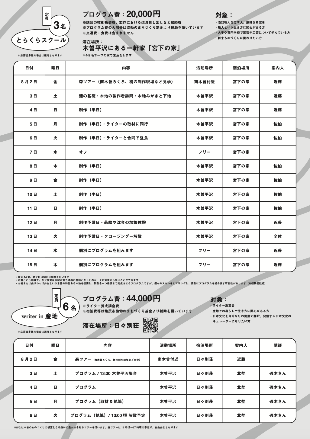 工芸の価値をZ世代に届ける、「伝え手」と「作り手」になる。合宿型インターンプログラム「awaIntern」を木曽...