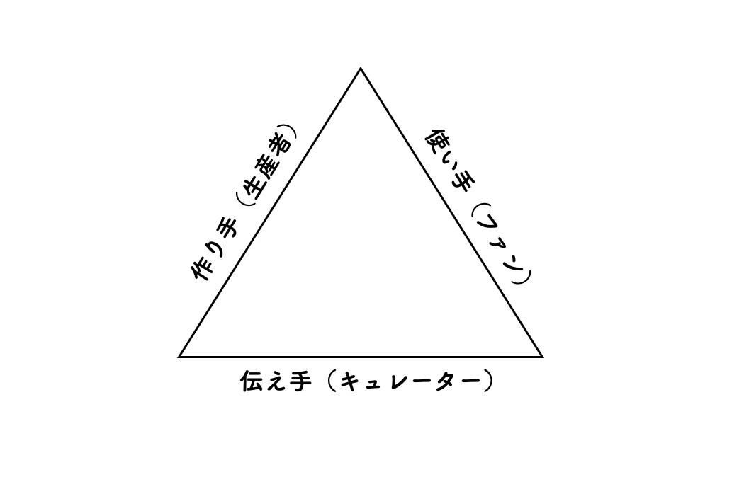 工芸の価値をZ世代に届ける、「伝え手」と「作り手」になる。合宿型インターンプログラム「awaIntern」を木曽...