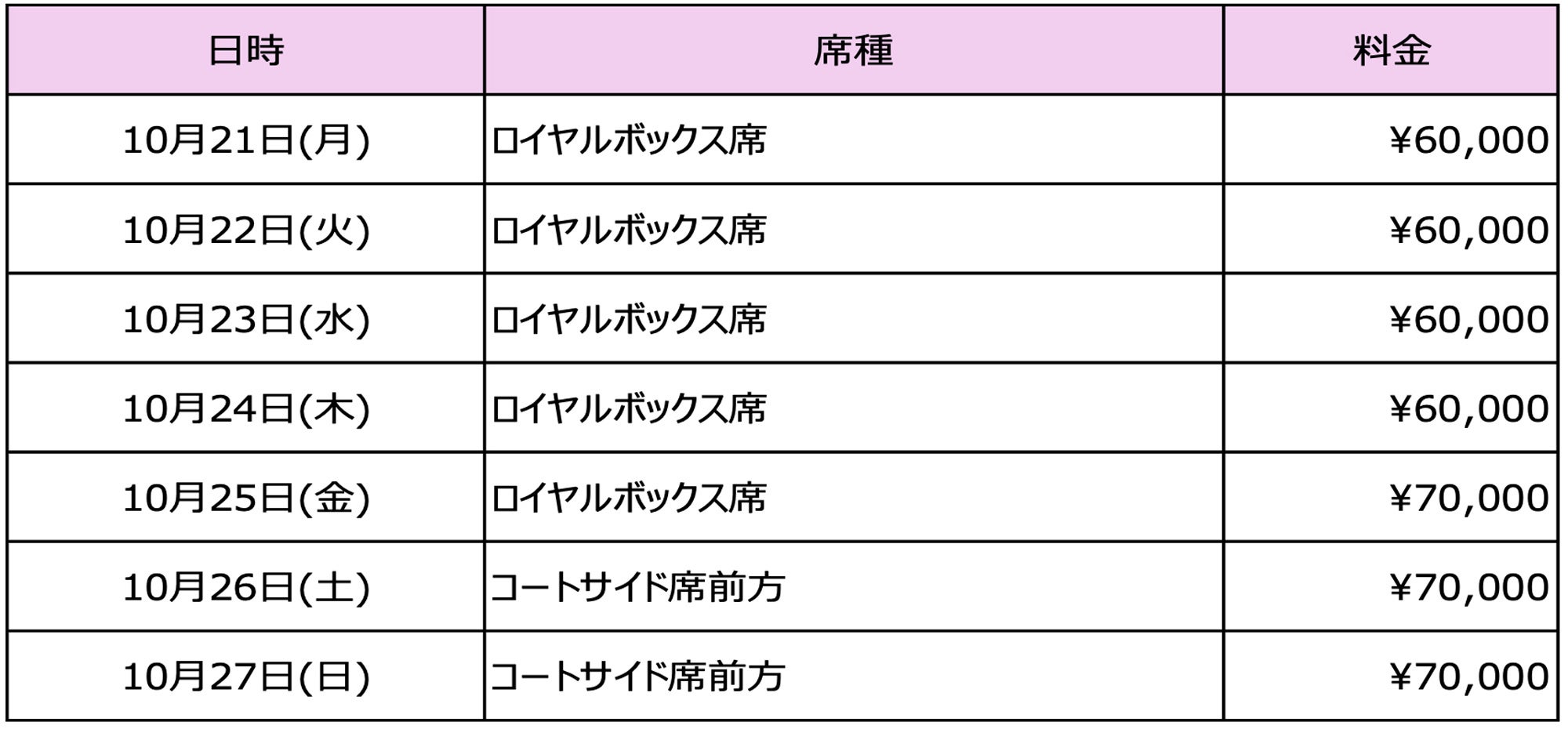 7月12日(金)よりe+(イープラス)でチケット最速先行販売開始！「東レ パン パシフィック オープンテニス2024」