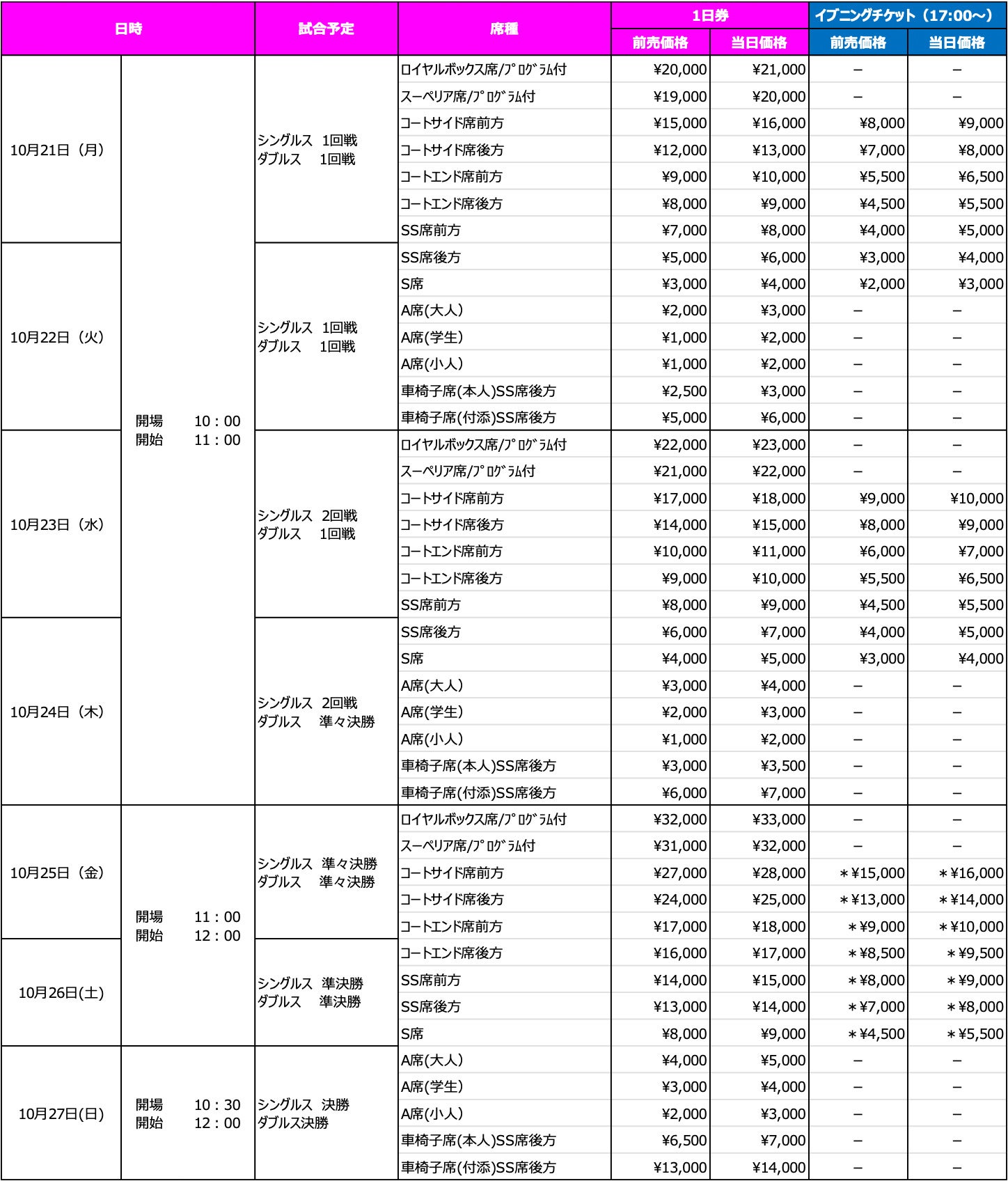 7月12日(金)よりe+(イープラス)でチケット最速先行販売開始！「東レ パン パシフィック オープンテニス2024」