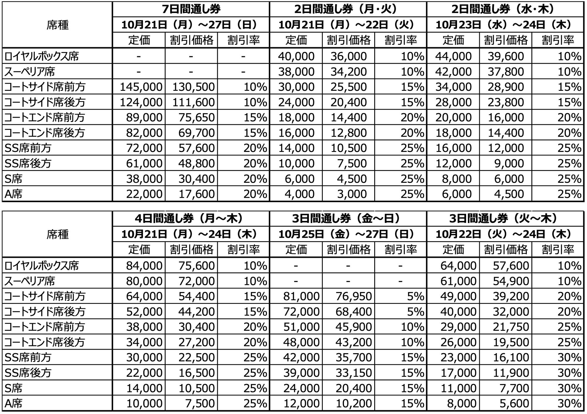 7月12日(金)よりe+(イープラス)でチケット最速先行販売開始！「東レ パン パシフィック オープンテニス2024」