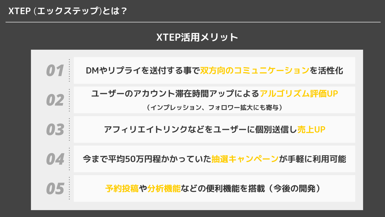 【X（旧Twitter）】他社ツールの "10/1以下" の費用でインスタントウィンキャンペーンが実施可能な『XTEP（エ...