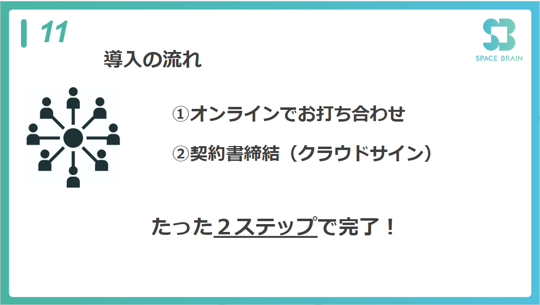 【キャッシュバックあり】完全無料の不動産コンシェルジュサービスが開始