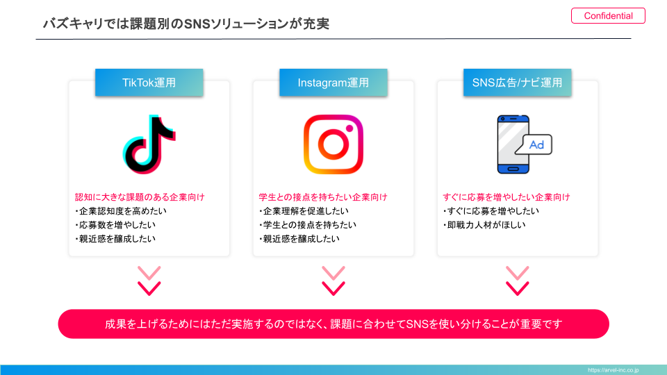 採用特化型のSNS支援サービス「バズキャリ」を株式会社ARVELが正式にリリース。