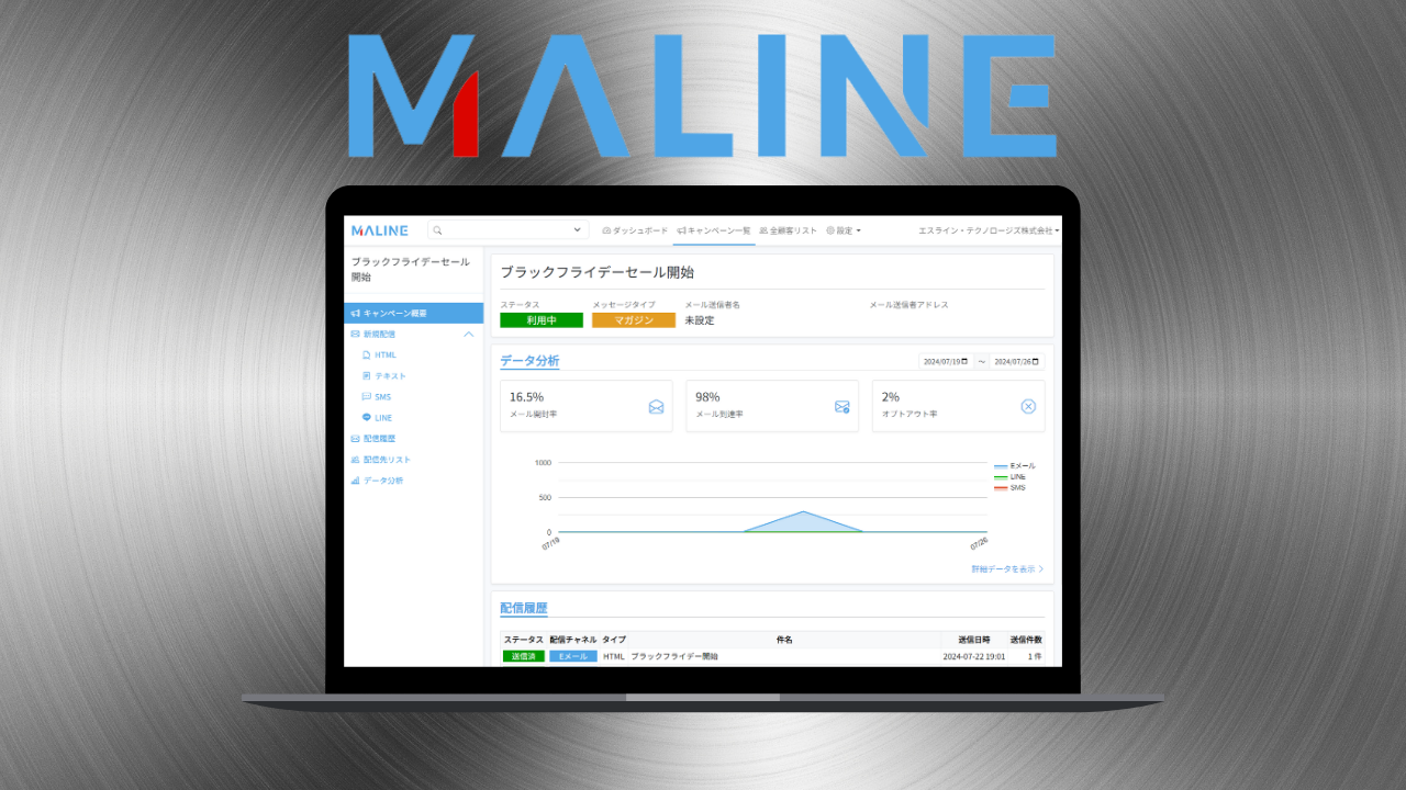 【お知らせ】デジタルマーケティングツール『MALINE』法人向けサービス開始