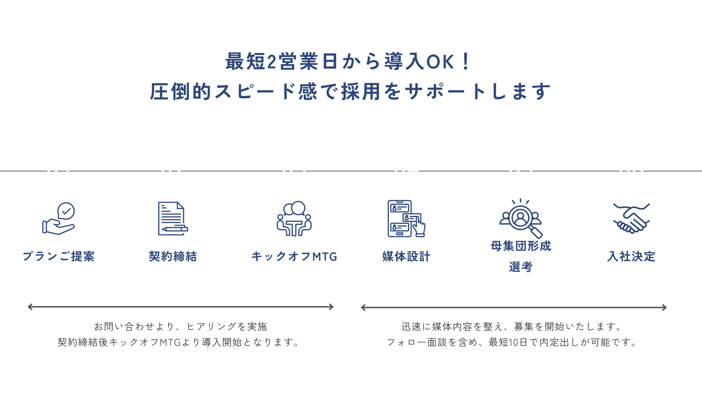 新時代のビジネスサポートへ、アークウィズコンサルティング 新事業発表