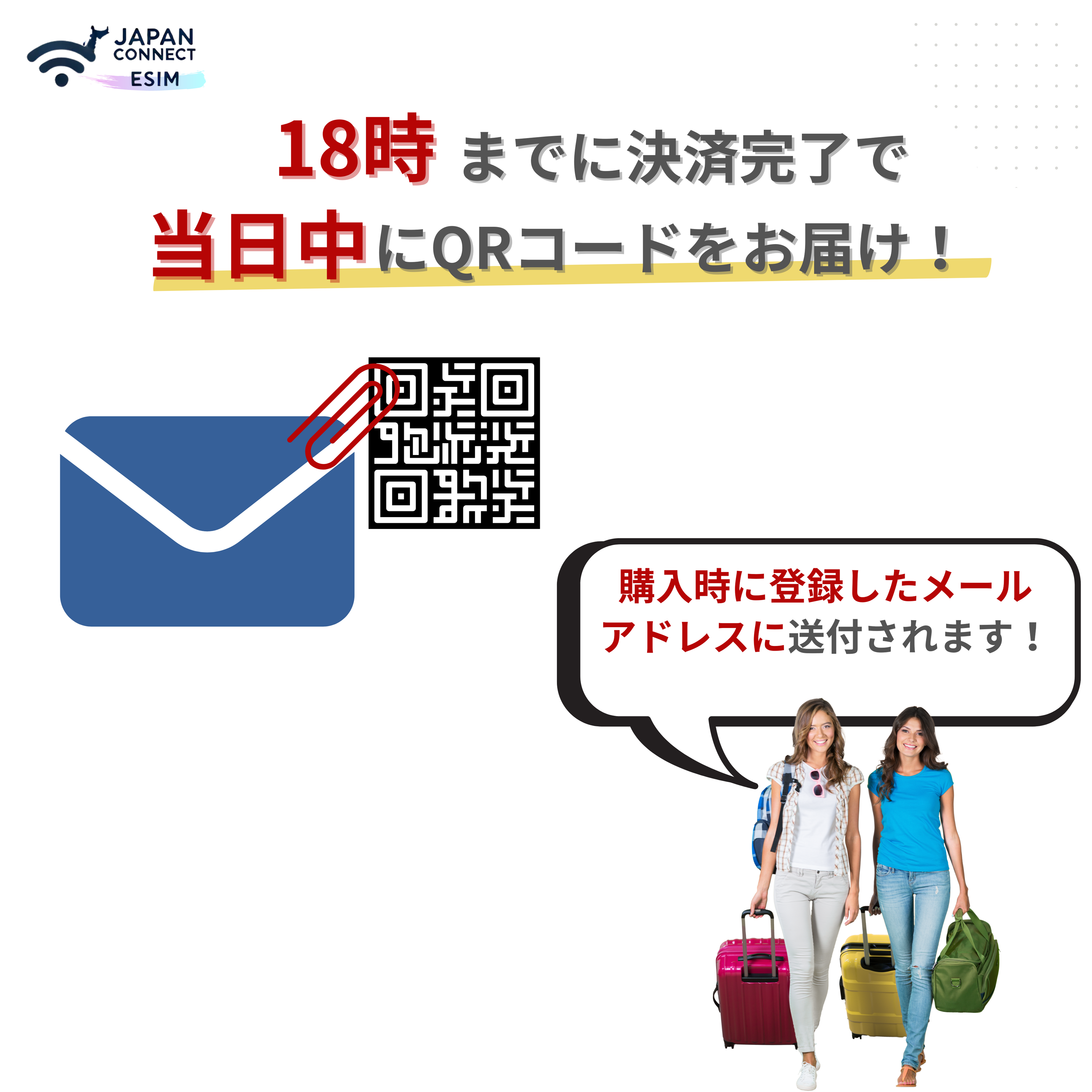 海外旅行者用のプリペイドeSIM『JapanConnect eSIM』サービス販売開始！