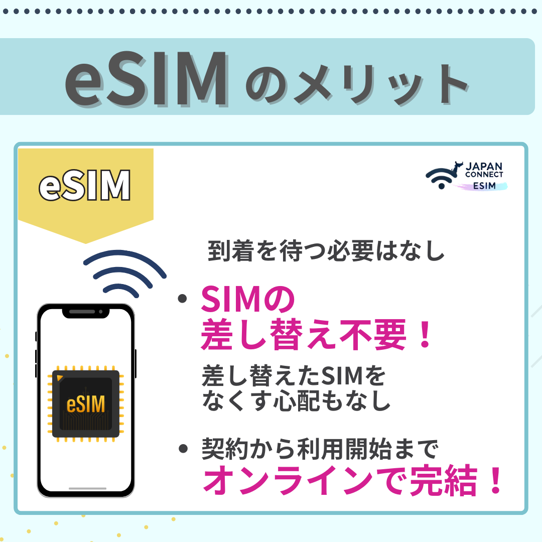 海外旅行者用のプリペイドeSIM『JapanConnect eSIM』サービス販売開始！