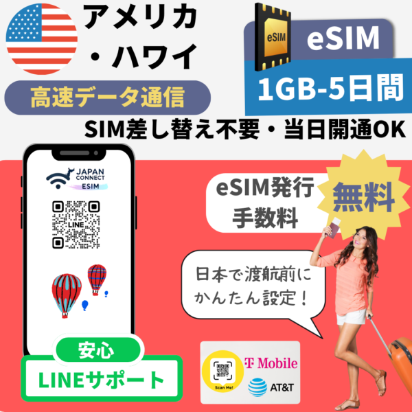 海外旅行者用のプリペイドeSIM『JapanConnect eSIM』サービス販売開始！