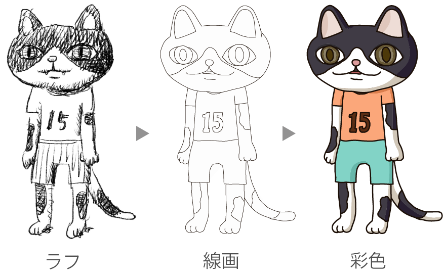 コミュニケーションギャップ解消ツールとしての提案型オリジナルキャラクター制作サービスを開始