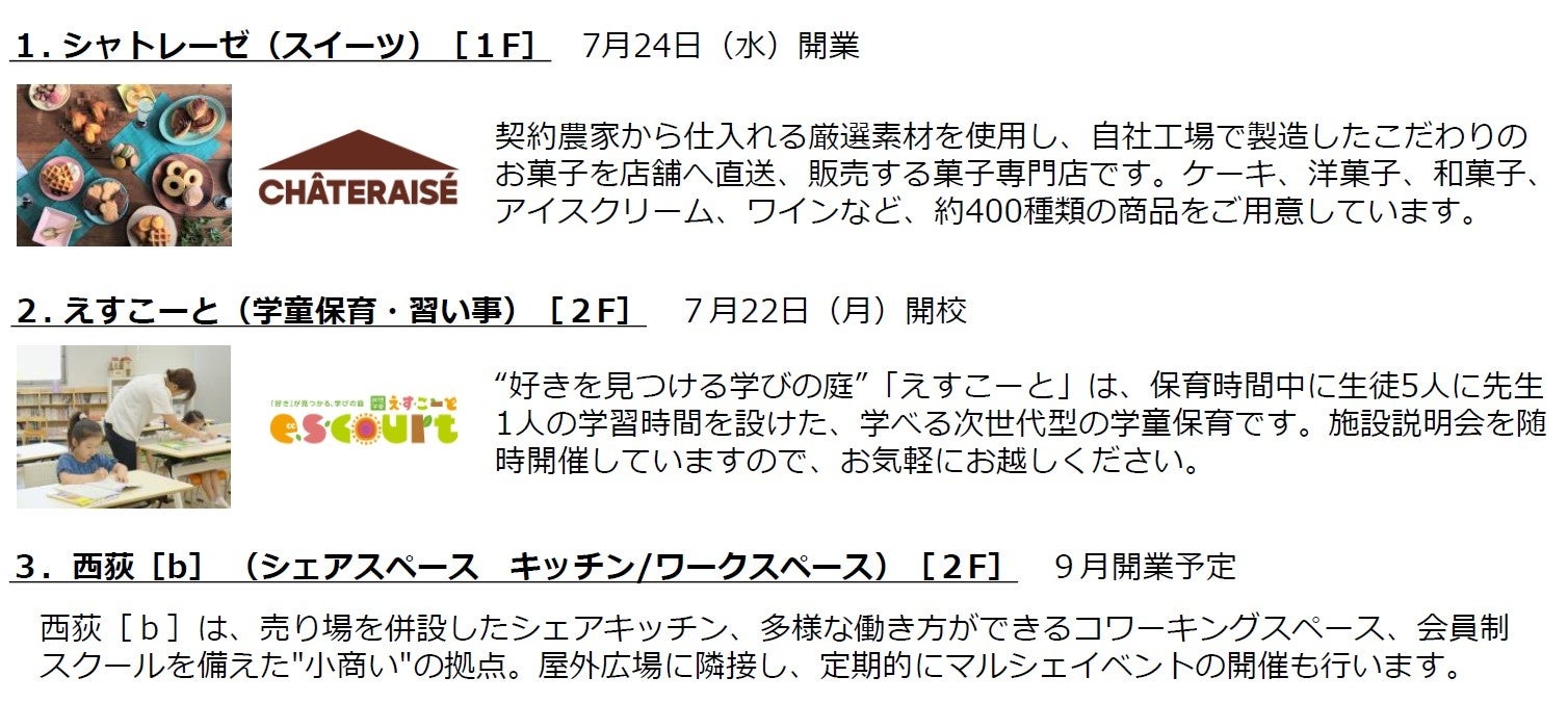 西荻窪高架下開発　2期先行開業