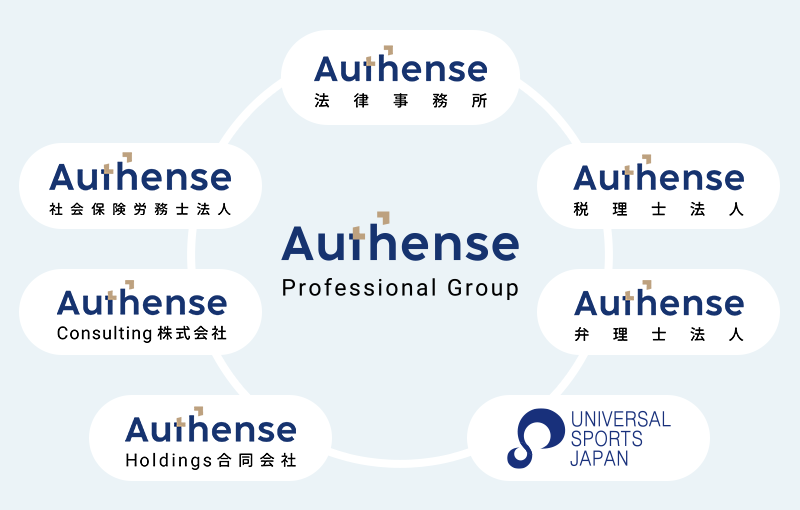 【Authense法律事務所 78期新卒弁護士 採用説明会開催2024.8.28】Authense Professional Group Talk Live