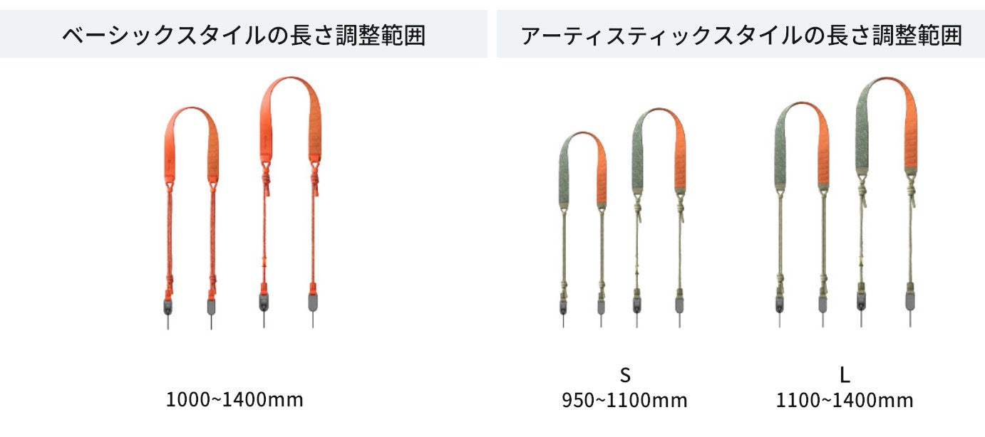 スタイリッシュなデザインと軽いつけ心地で、夏の撮影を快適に楽しめる「PGYTECH カメラショルダーストラップ...