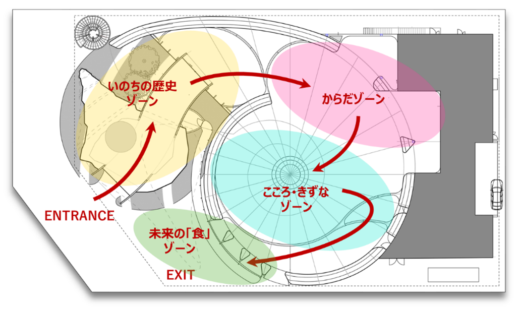 パソナグループ “ウェルビーイング”をテーマにした新産業の創出を目指す『Awaji Well-being ビジネスコンテス...