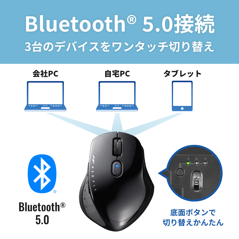 3台の機器を切り替えて使用可能。Bluetooth®5.0に対応したBlueLEDセンサー搭載マウスを8月下旬より発売