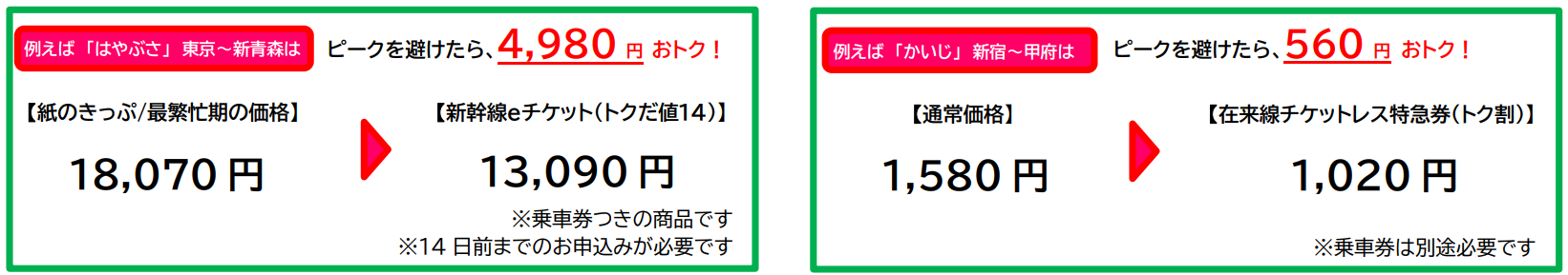 「お盆期間」の指定席予約状況のお知らせ