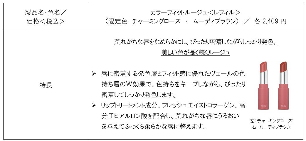 【ファンケル】深みのある季節のトレンドカラーで秋の表情を彩る限定コレクション「2024年　秋限定メイク」数...