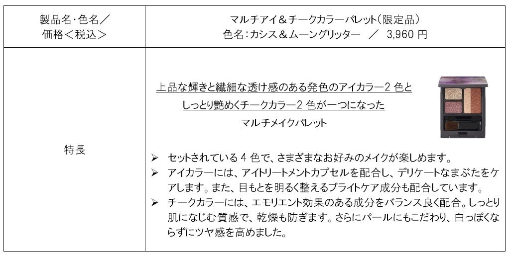 【ファンケル】深みのある季節のトレンドカラーで秋の表情を彩る限定コレクション「2024年　秋限定メイク」数...