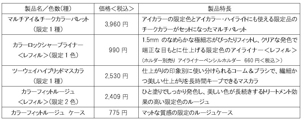 【ファンケル】深みのある季節のトレンドカラーで秋の表情を彩る限定コレクション「2024年　秋限定メイク」数...