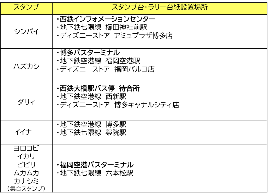 福岡市地下鉄と西鉄バスで映画館へ行こう！映画『インサイド・ヘッド２』公開記念スタンプラリーを開催します。