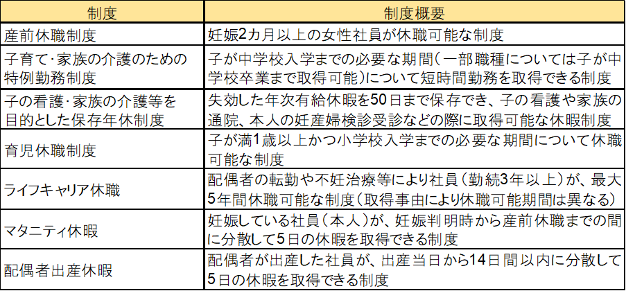 8月2日は西鉄本社『子どもお仕事参観デー』