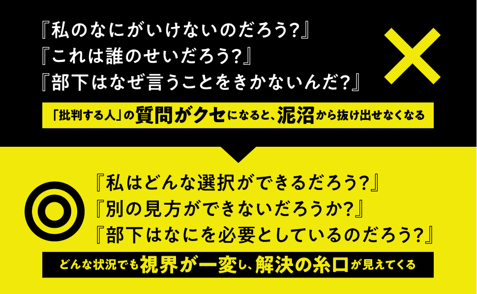 全米23万部、世界24言語45万部のベストセラー『すべては「前向き質問」でうまくいく 増補改訂版』発売！