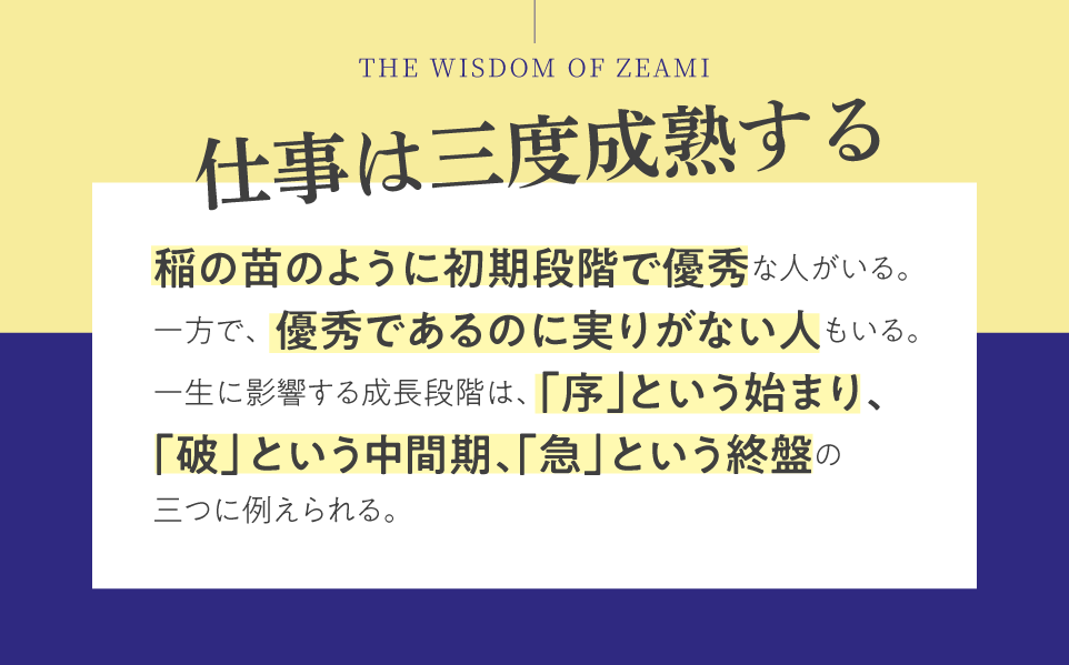 600年の時を超え伝わる人生と仕事に役立つ叡智！今こそ読みたい『超訳 世阿弥　道を極める』発売！