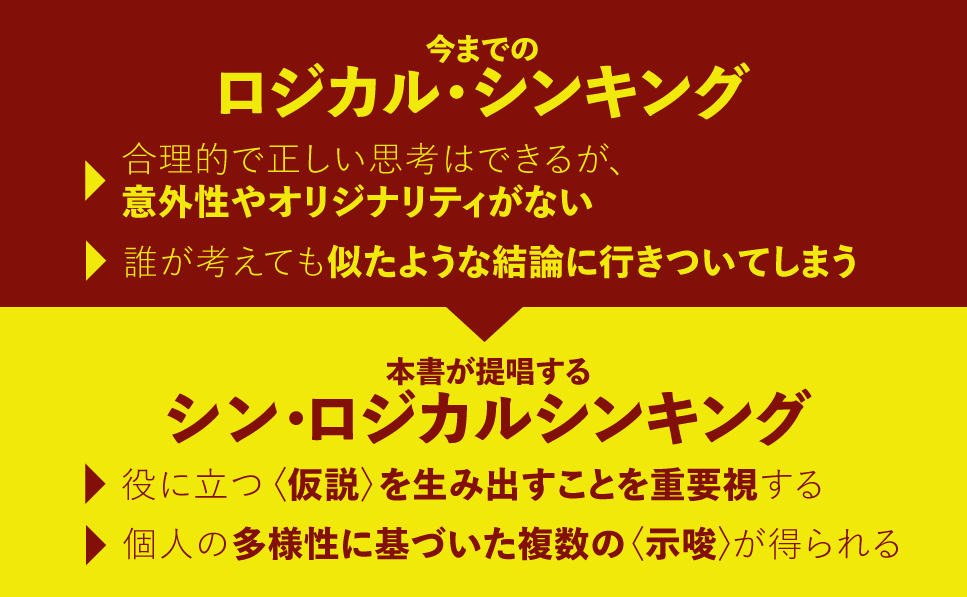 生成AIの時代だからこそ身につけたい「考える力」をアップデートする一冊『戦略コンサルタントが大事にしてい...