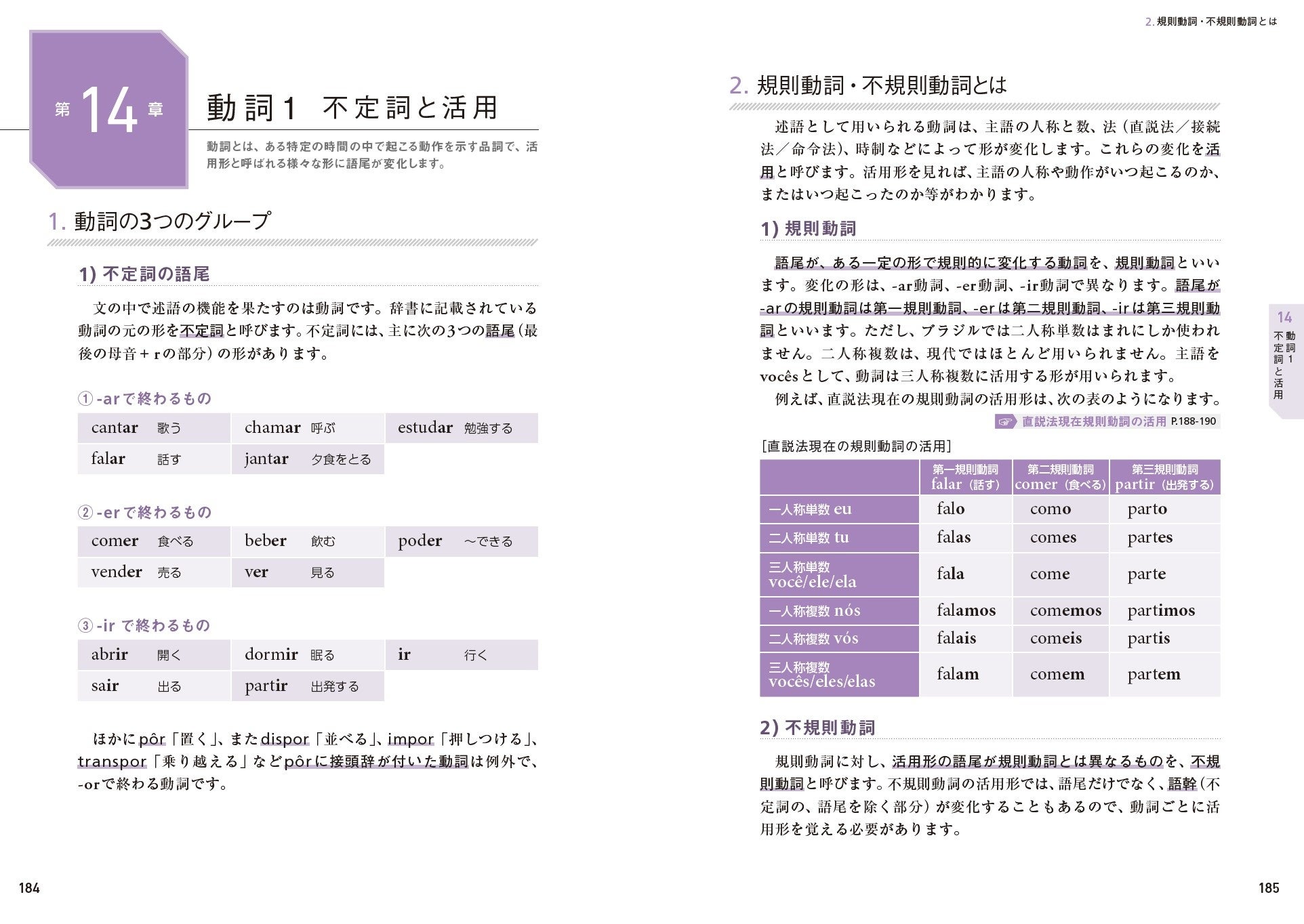 第14章　動詞1　不定詞と活用