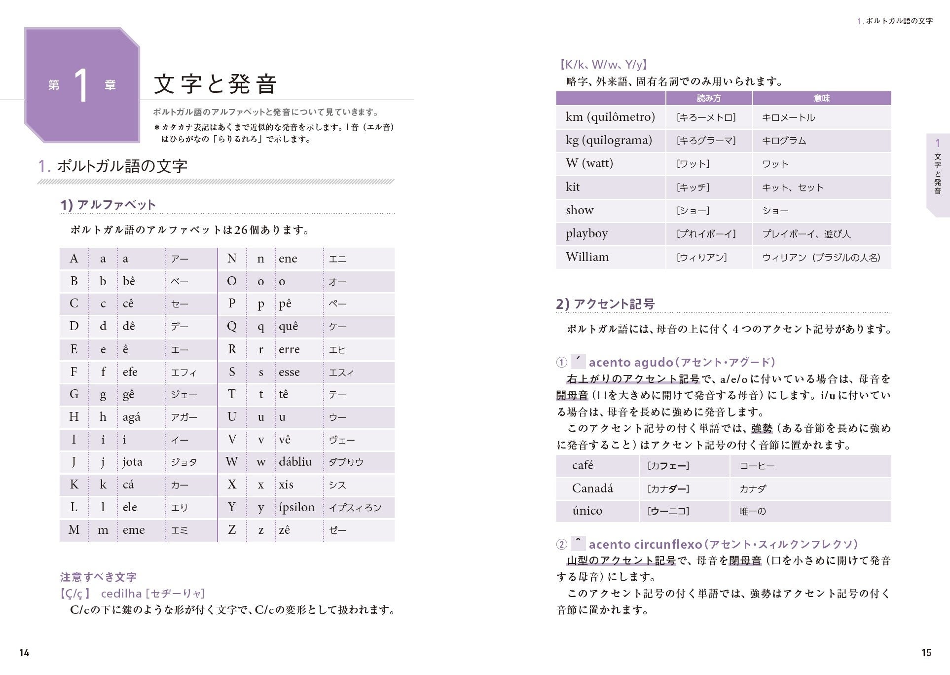 第1章　文字と発音